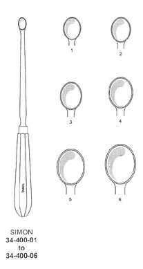 Simon Uterine Scoops,Rigid Sharp
